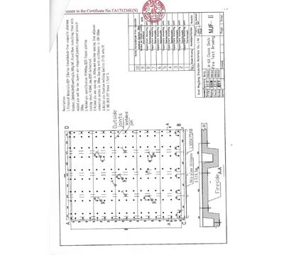 NK Approval CertificateMJF-2